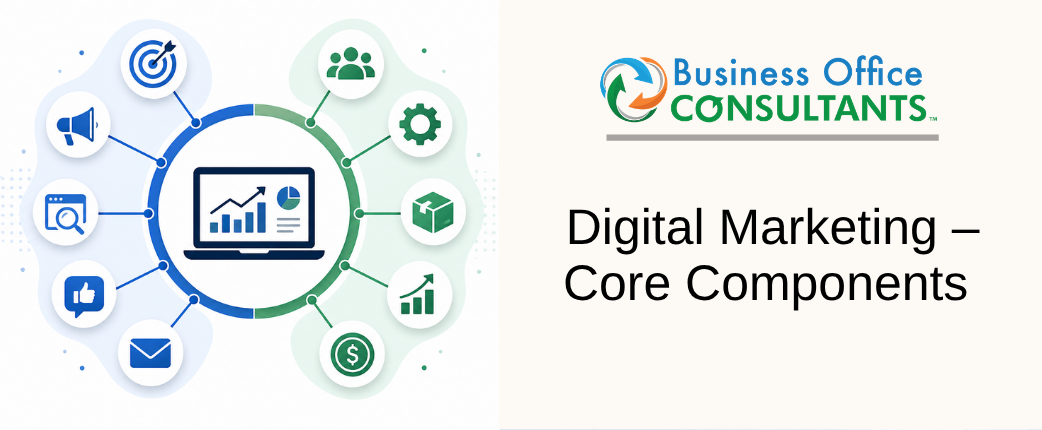 Digital Marketing – Core Components